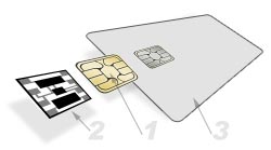 Smart card chip